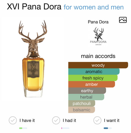 Pana Dora XVI EDP