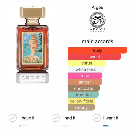 Argos Birth of Venus EDP 100ml