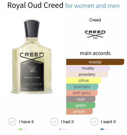Creed Royal Oud EDP 100ml