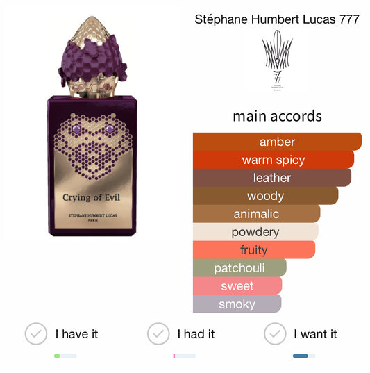 Stephane Humbert Lucas Crying Of Evil Extrait 50ml