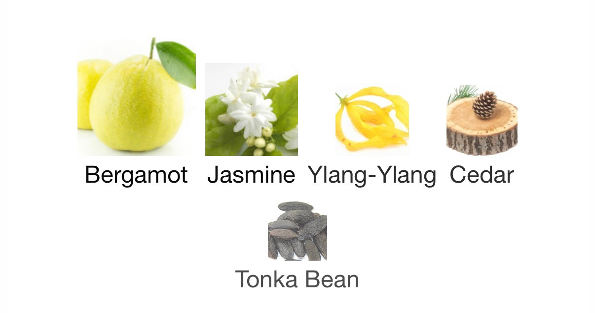 Essential Parfums Nice Bergamote Tester EDP 100ml