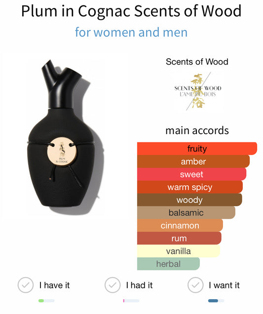 Scents Of Wood Plum In Cognac Vintage 24 Extrait