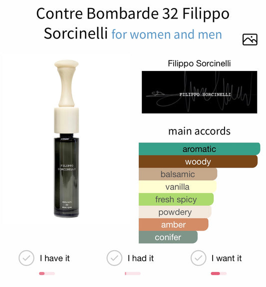 Filippo Sorcinelli Contre Bombarde 32 Extrait 50ml