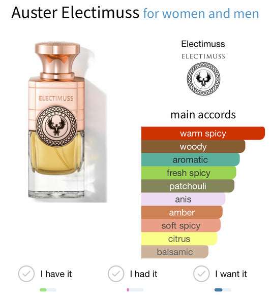 Electimuss Auster Parfum Extrait 100ml