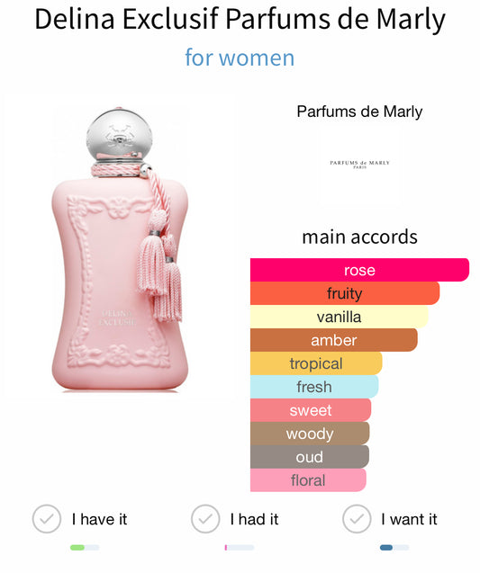 Parfums de Marley Delina Exclusif EDP 75ml