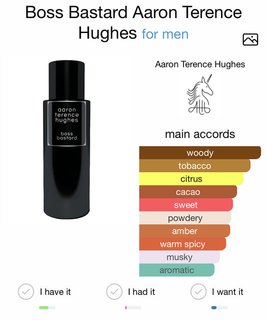 Aaron Terence Hughes Boss Bastard Extrait 50ml