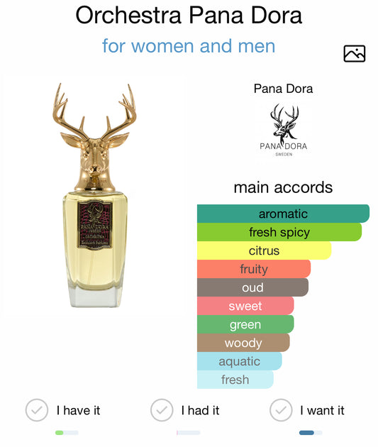 Pana Dora Orchestra EDP 100ml