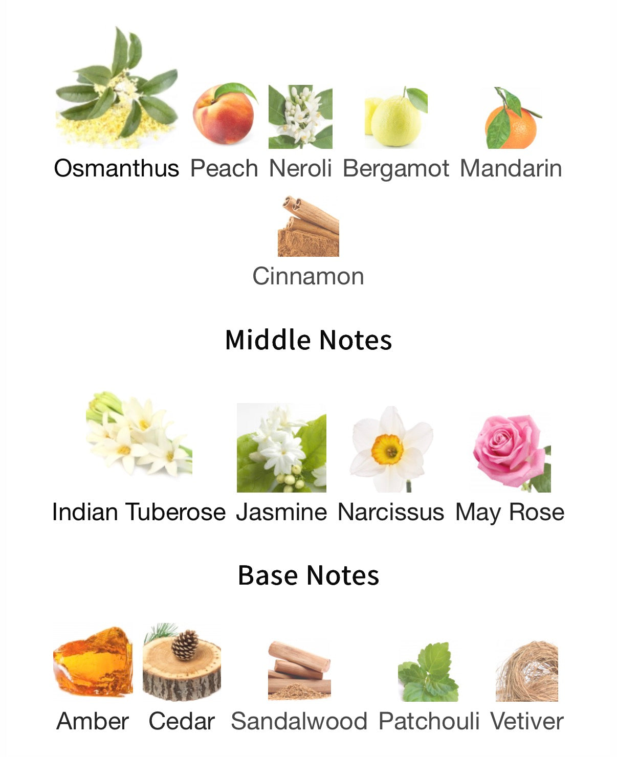 Kilian Good Girl Gone Bad EDP 50ml Tester