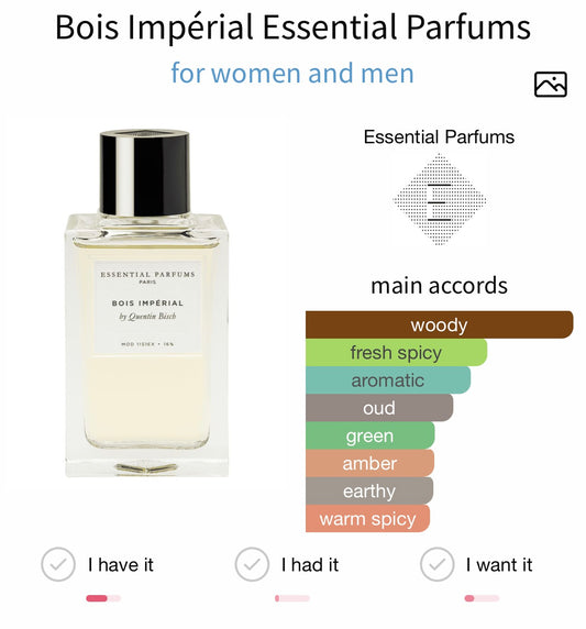 Essential Parfums Bois Imperial EDP 100ml