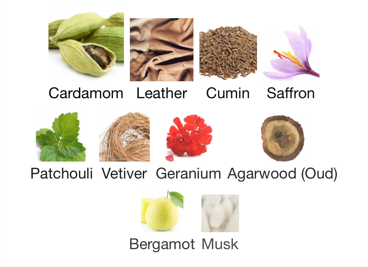 Memo African Leather EDP 75ml