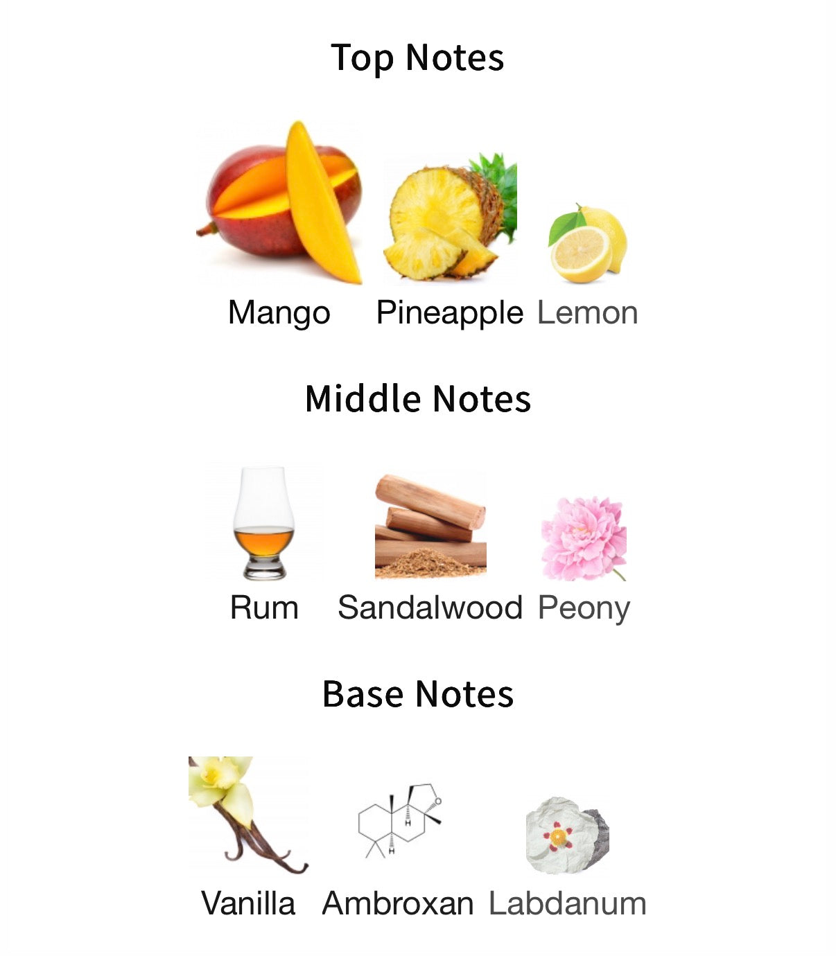 Jusbox Carioca Heart EDP 78ml