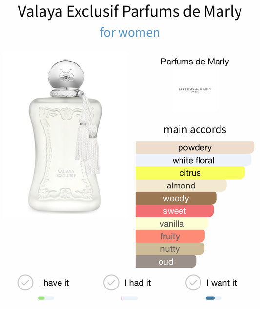 Parfums de Marley Valaya Exclusif EDP 75ml