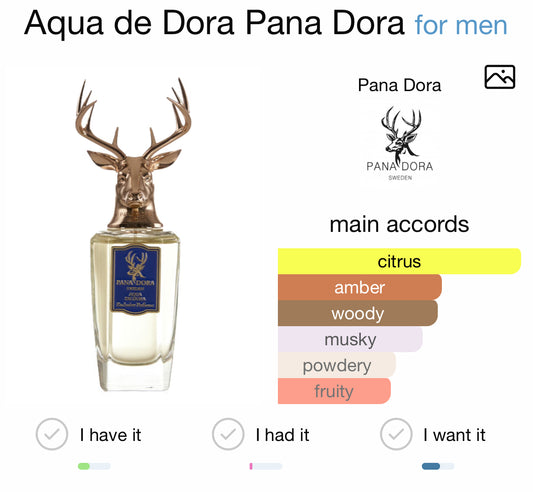 Pana Dora Aqua De Dora Extrait 100ml
