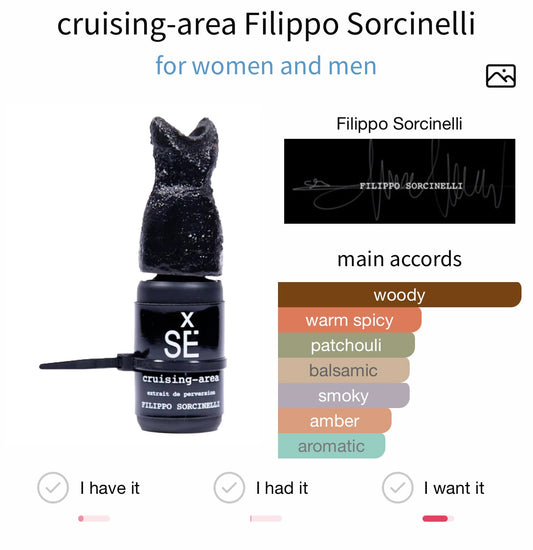 Filippo Sorcinelli Cruising Area Extrait 30ml