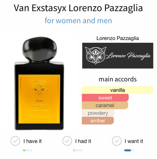 Lorenzo Pazzaglia Van Exstasyx Extrait 50ml
