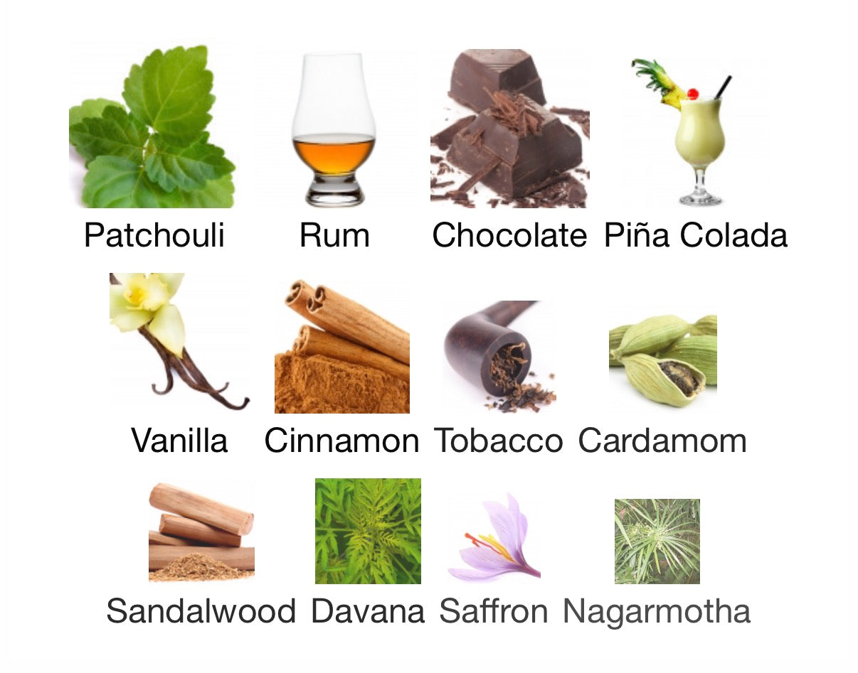 Jusbox Fifty Four EDP 78ml