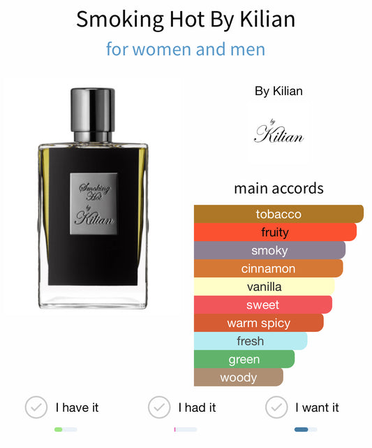 Kilian Smoking Hot EDP 50ml