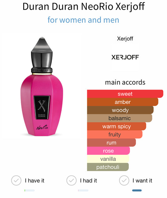 Xerjoff x Duran Duran NeoRio Fluo Pink Extrait 50ml