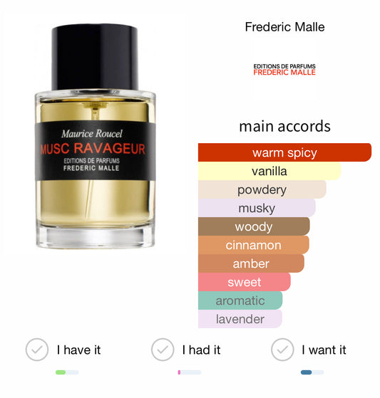 Frederic Malle Musc Ravageur EDP 100ml