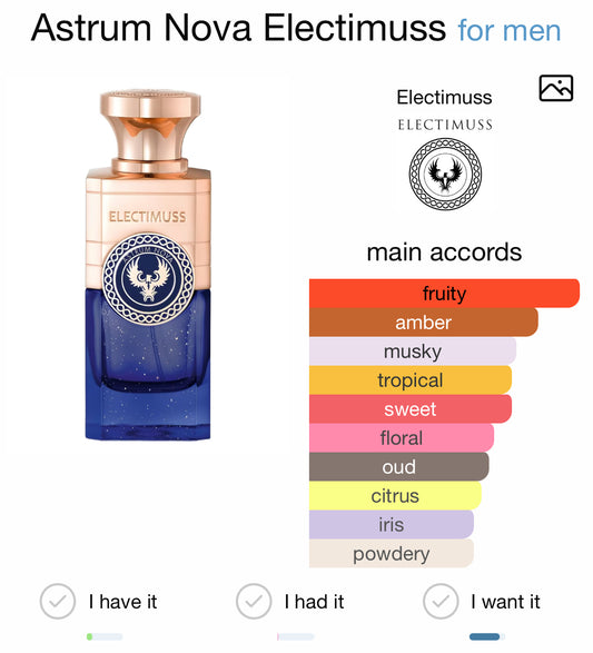 Electimuss Astrum Nova Extrait 100ml