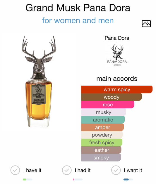 Pana Dora Grand Musk Extrait 100ml