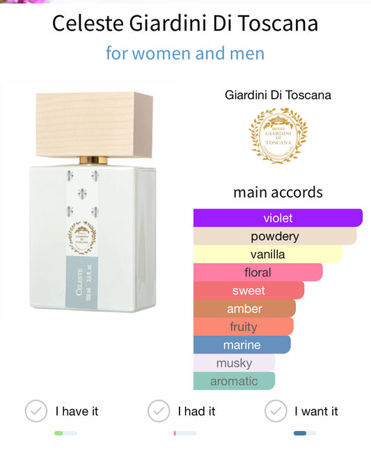 Giardini di Toscana Celeste EDP 100ml