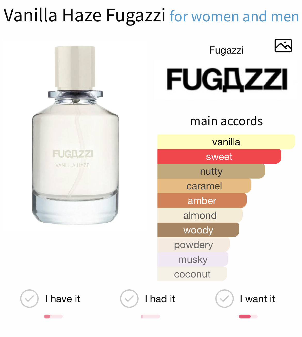 Fugazzi Vanilla Haze EDP
