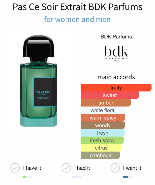 BDK Parfums Pas Ce Soir Extrait 100ml