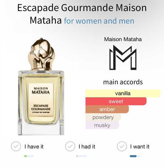 Maison Mataha Escapade Gourmand Extrait 100ml