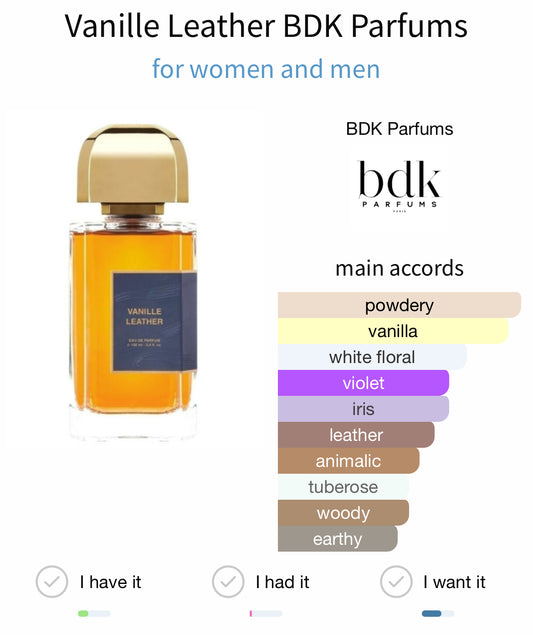 BDK Parfums Vanille Leather EDP 100ml