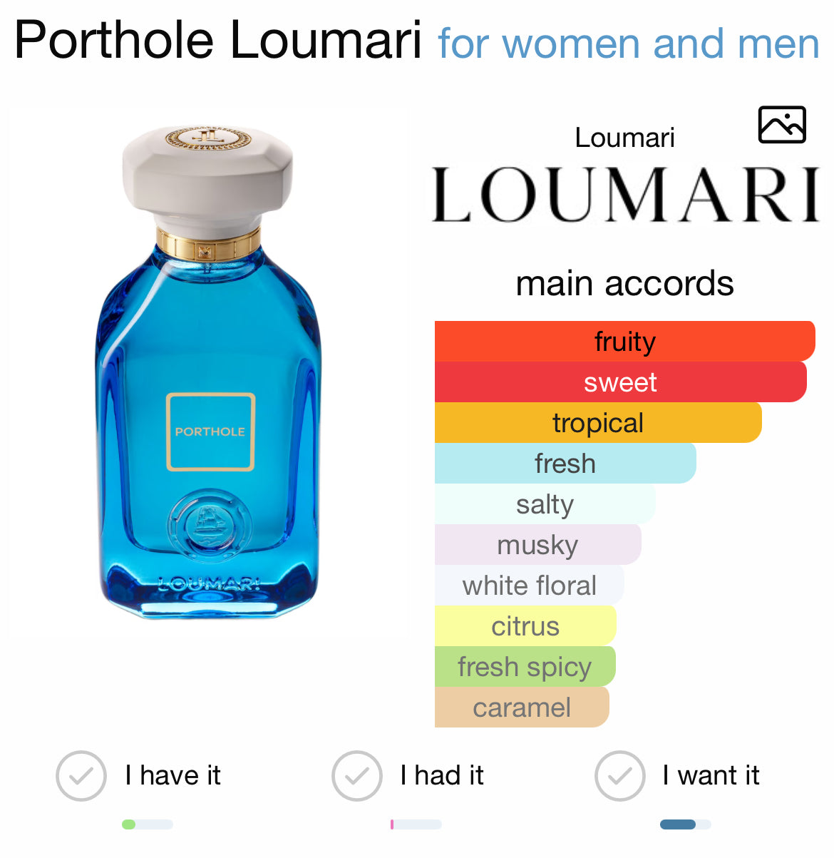 Loumari Porthole EDP 100ml