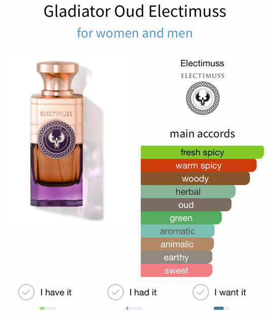 Electimuss Gladiator Oud Extrait
