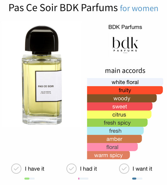 BDK Parfums Pas Ce Soir EDP 100ml