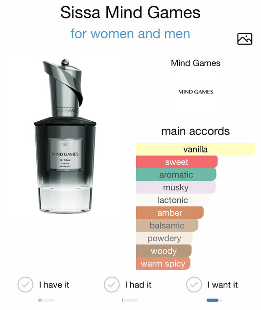 Mind Games Sissa Extrait 100ml