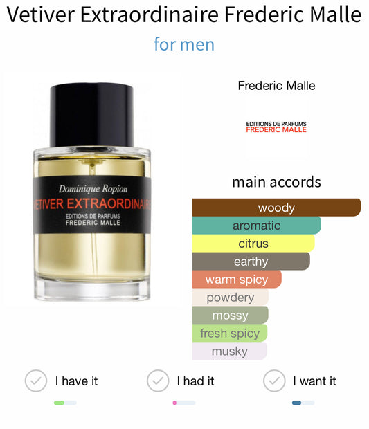 Frederic Malle Vetiver Extraordinaire EDP 100ml