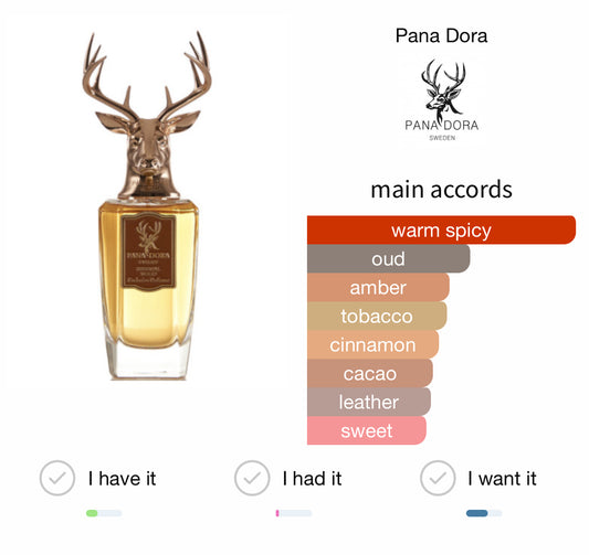 Pana Dora Imperial Wood Extrait