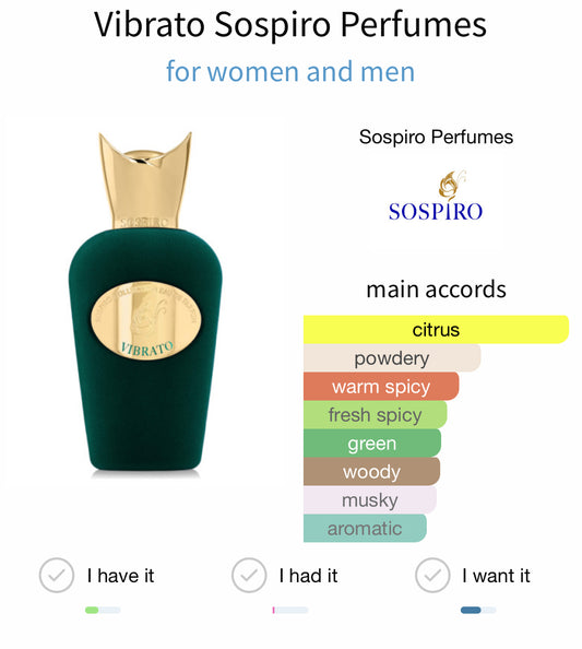 Sospiro Vibrato EDP 100ml