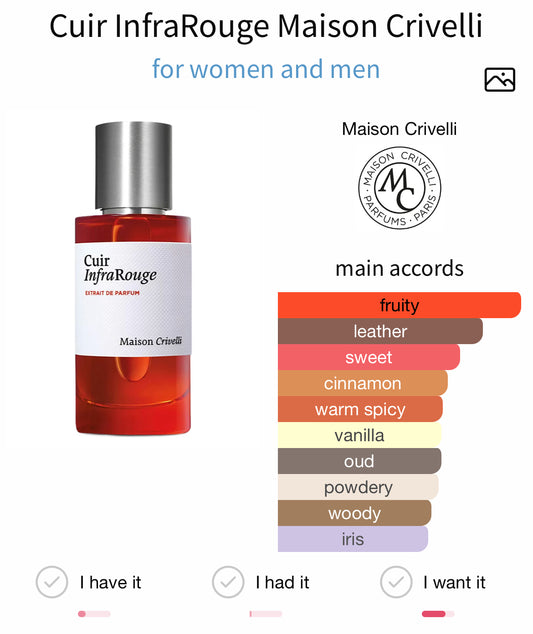 Maison Crivelli Cuir Infrarouge Extrait 50ml