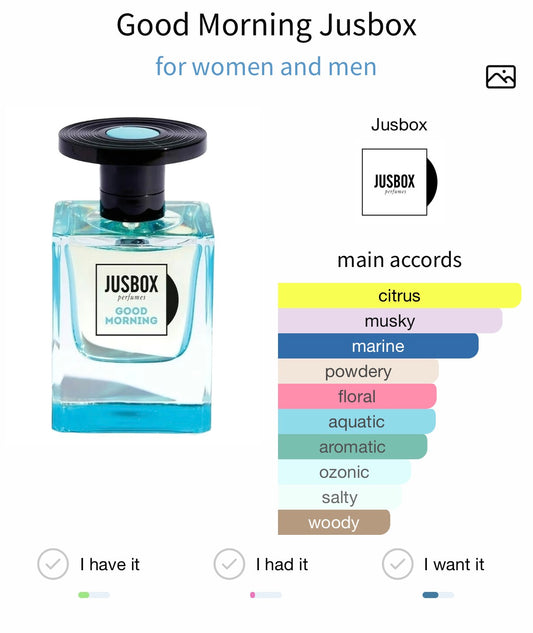 Jusbox Good Morning EDP 78ml