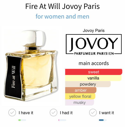 Jovoy Fire At Will EDP 100ml