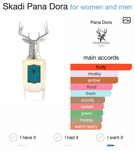 Pana Dora Skadi EDP 100ml