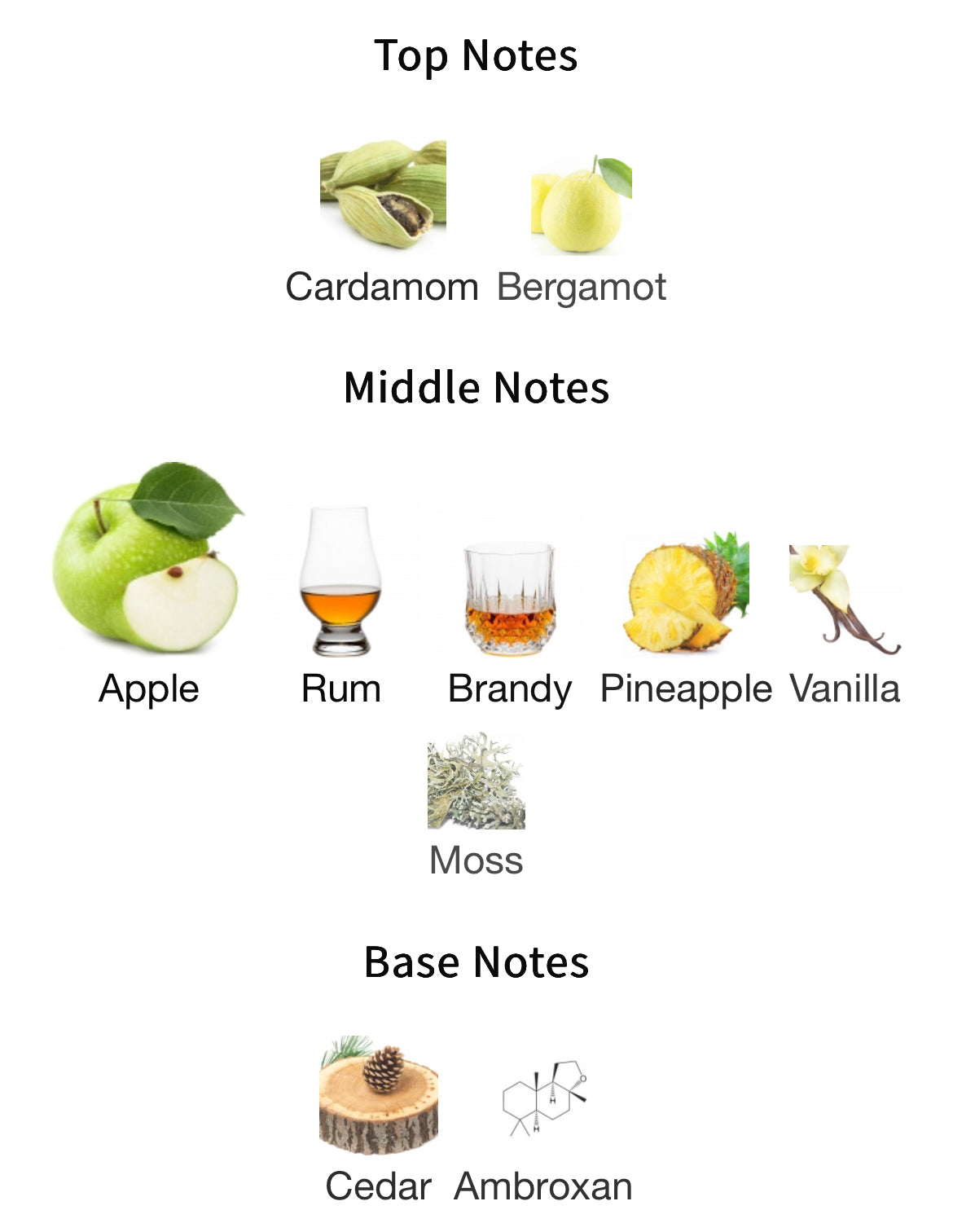 Kilian Apple Brandy 50ml