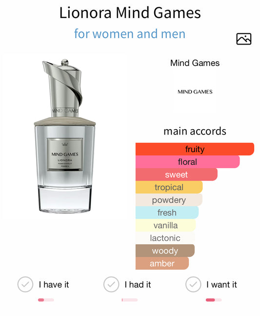 Mind Games Lionara Extrait 100ml