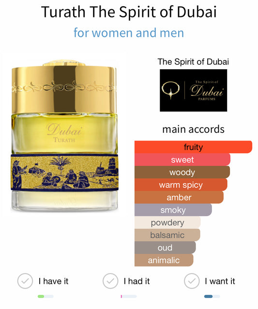 The Spirit Of Dubai Turath Extrait 50ml