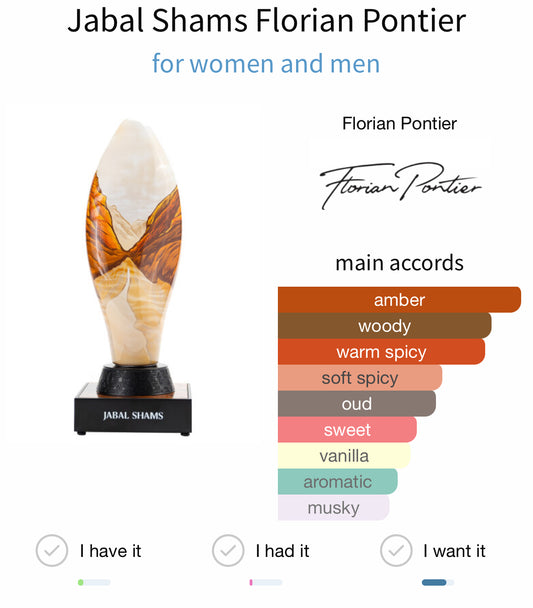 Florian Pontier Jabal Shams EDP 100ml