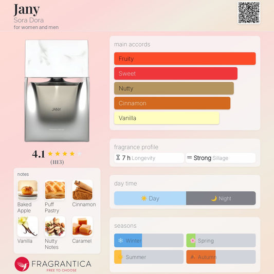 Sora Dora Jany Extrait 50ml