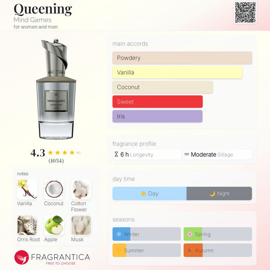 Mind Games Queening Extrait 100ml