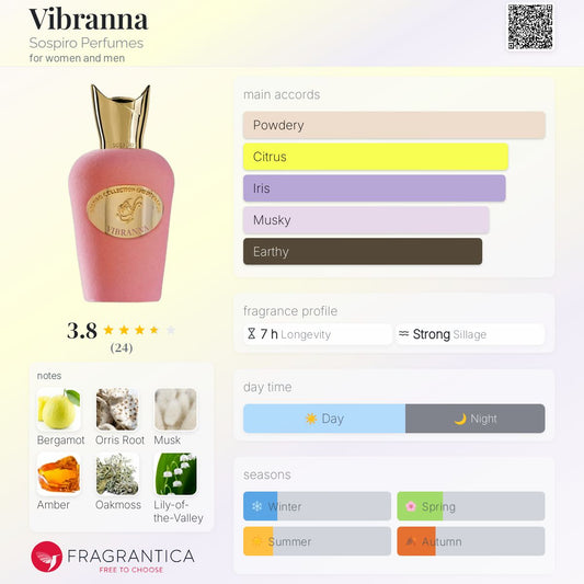 Sospiro Vibranna EDP 100ml