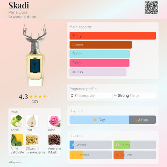 Pana Dora Skadi EDP 100ml