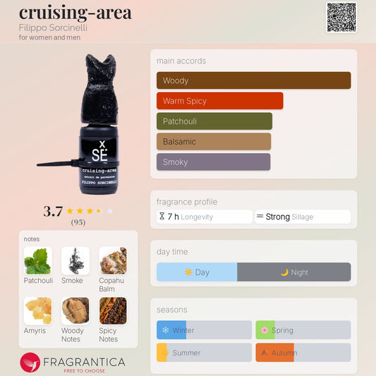 Filippo Sorcinelli Cruising Area Extrait 30ml